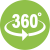 Imágenes de 360 grados disponibles